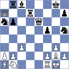 Schoenberger - Schumacher (Germany, 1996)