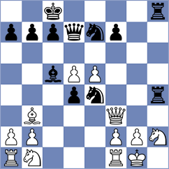 Johnston - Briscoe (chess.com INT, 2025)
