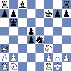 Bondar - Wahlund (Condino, 2009)