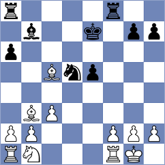 Weishaeutel - Bychkov (chess.com INT, 2024)