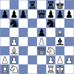 Malchev - Toshev (Sofia, 1948)