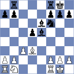 Ahangaranie Farahani - Nikatefeh (Chess.com INT, 2021)