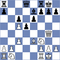 Rozhkov - Acsinte (chess.com INT, 2021)