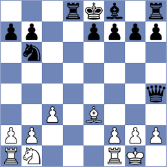 Sanchez Alarcon - Schrik (Chess.com INT, 2019)