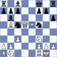 Perske - Ivanchuk (chess.com INT, 2025)