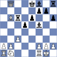 Zepeda Berlanga - Lohani (chess.com INT, 2024)