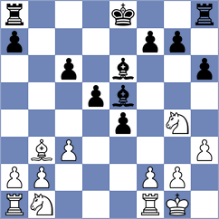 Pawlowski - Poelzer (Playchess.com INT, 2004)