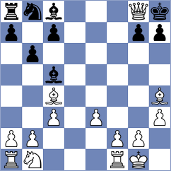 Gawlik - Kovalskyy (Playchess.com INT, 2020)