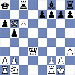 Page - Heng (Churchill, 2000)