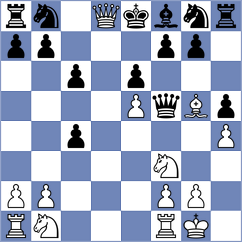 Djokic - Girya (chess.com INT, 2021)