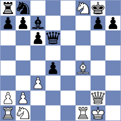 Czernek - Shubenkova (chess.com INT, 2022)