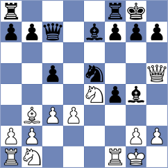 Danila - Bacrot (chess.com INT, 2025)