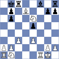 Clawitter - Tilahun (chess.com INT, 2024)