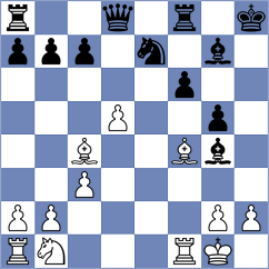 De Boer - Wisniacki (chess.com INT, 2024)
