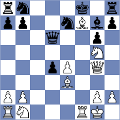 Perez Rodriguez - Pianchiche Acero (Chess.com INT, 2020)