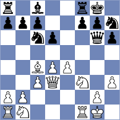 Sohoni - Schmidt (Playchess.com INT, 2020)