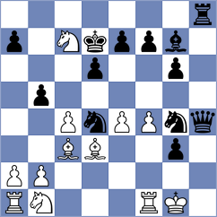 Schut - Plat (Chess.com INT, 2017)