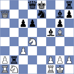 Munoz Sanchez - Puig Monserrat (Barcelona, 2003)