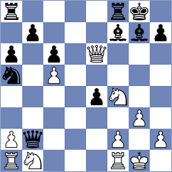 Rizzo - Iljin (chess.com INT, 2023)