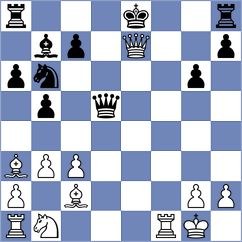 Raytsev - Feito Cabrero (Chess.com INT, 2021)