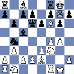 Ibs - Schacht (Neumuenster, 2003)