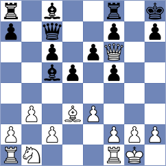 Kiseleva - Koridze (chess.com INT, 2023)