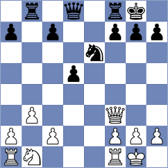 Sulashvili - Skatchkov (Yerevan, 2004)
