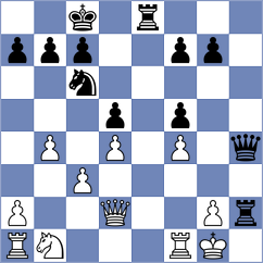 Wang - Davies (Auckland, 1998)