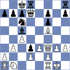 Atakishiyev - Shymanskyi (chess.com INT, 2025)
