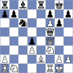 Furman - Stefaniak (Rowy, 2002)