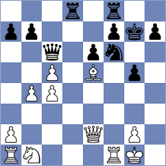 Bashirli - Kiseljova (chess.com INT, 2024)