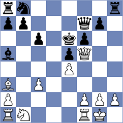 Novikov - Sergeev (Tula, 2006)