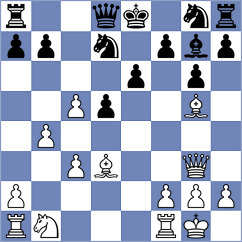 Atabayew - Omonov (Tashkent UZB, 2025)