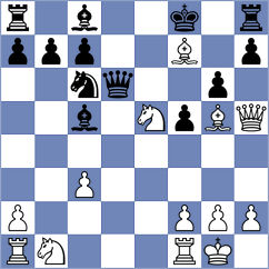 Md - Mohammad (Dhaka BAN, 2022)