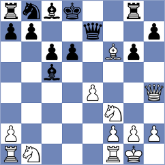 Rayo Sierra - Cabezas Gallego (Mondragon, 2006)