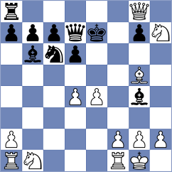 Mogirzan - Noguera da Almeida (Chess.com INT, 2020)