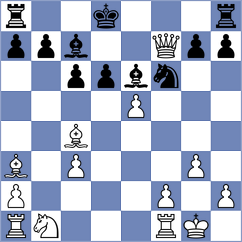 Atiencia Merino - Garay Ramirez (Chess.com INT, 2020)
