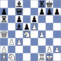 Koljevic - Skvortsov (Cetinje MNE, 2024)