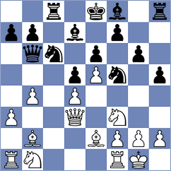 Ortiz - Sotolongo Bethancourt (Matanzas, 1999)