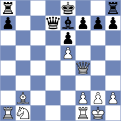 Janaszak - Danada (chess.com INT, 2025)
