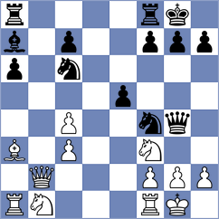 Martinez Fernandez - Salgado Lopez (Burgas, 2001)