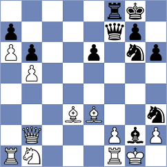 Stany - Svane (chess.com INT, 2025)