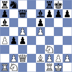 Kurajica - Gonzalez de la Torre (Granada, 2005)