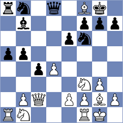 Shadhursshaan R - Tao (chess.com INT, 2023)