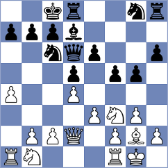 Morinigo - Cuevas C (Encarnacion, 2015)