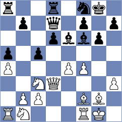 Dimitrov - Petkova (Mitilini, 1997)