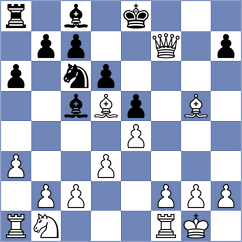 Rizo Berruz - Cruz Pena (Chess.com INT, 2020)