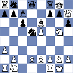 Savitha - Bulatova (FIDE Online Arena INT, 2024)