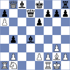 Gutierrez Olivares - Pesotskiy (chess.com INT, 2025)
