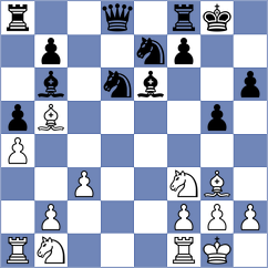 Dmitriev - Bochnicka (chess.com INT, 2023)